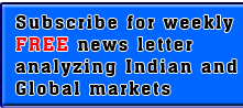 Weekly Stock Analysis Newsletter Subscription